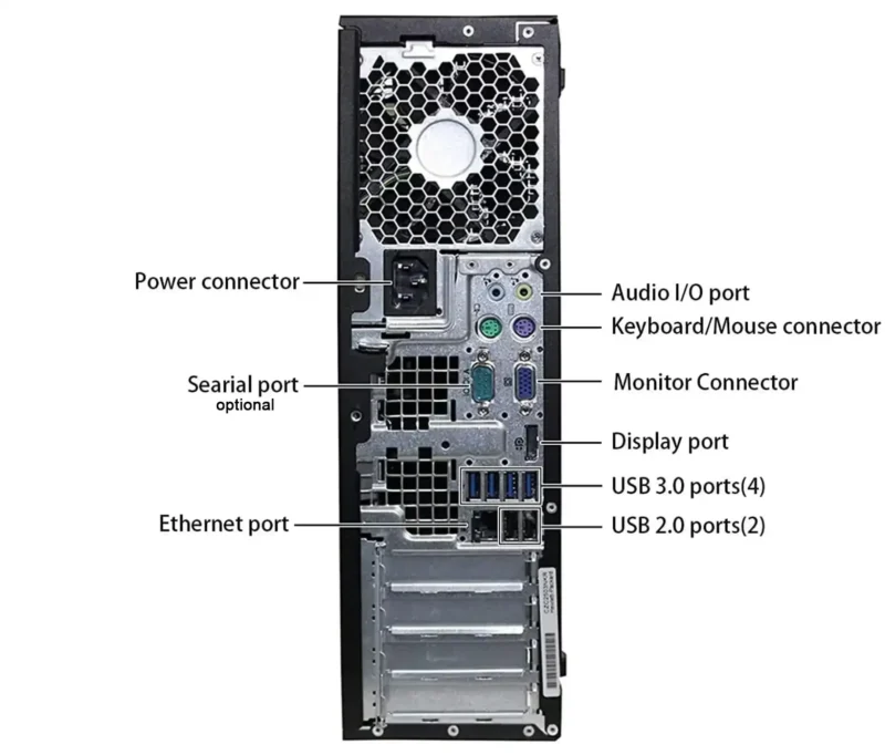 HP Elite 8300 SFF Intel G Series Grade A+ Refurbished PC πίσω όψη