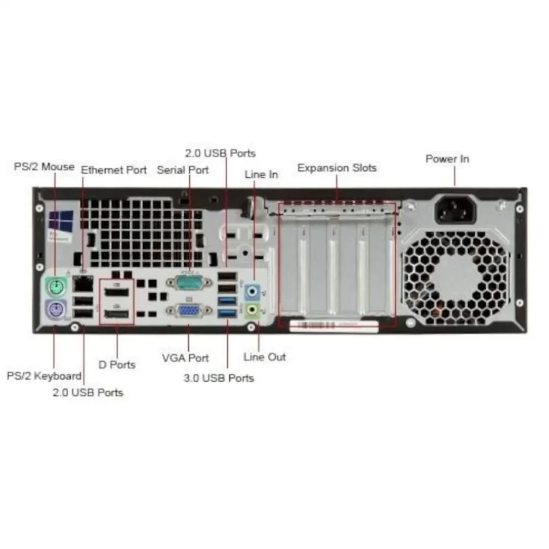 HP EliteDesk 800 G1 SFF Core i5 4th Gen πίσω όψη